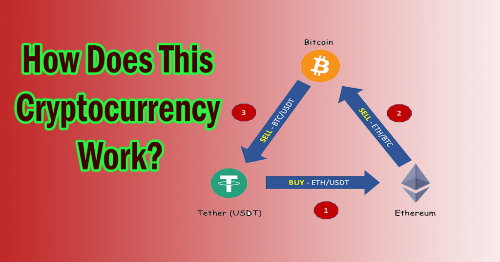 How does this cryptocurrency work?