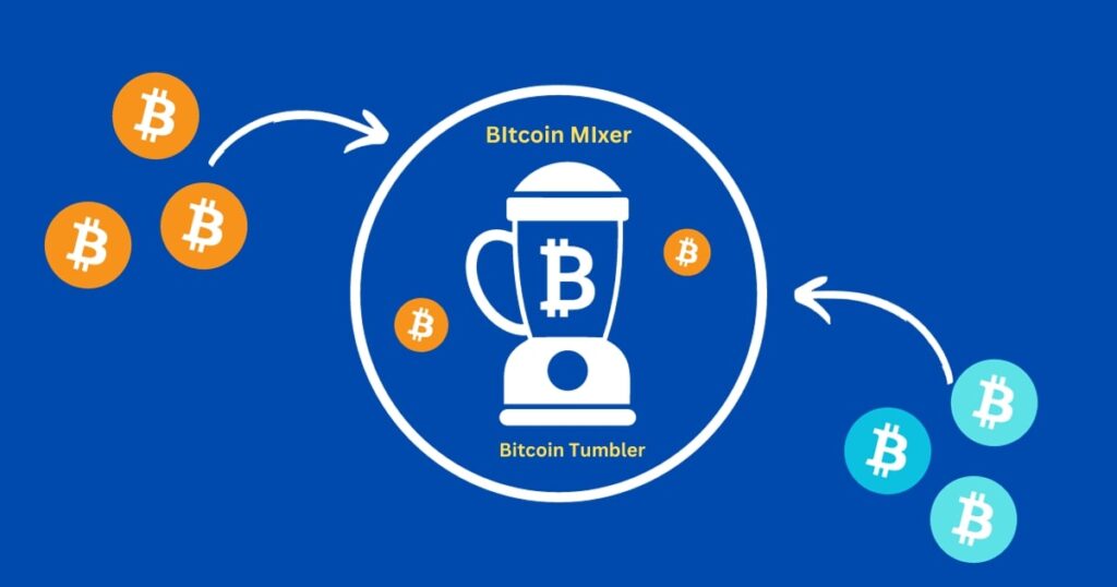 Bitcoin Mixer: Upgrade Bitcoin Privacy with Mixing Services