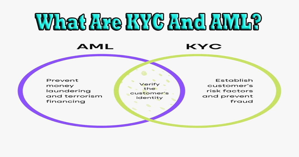 What are KYC and AML?